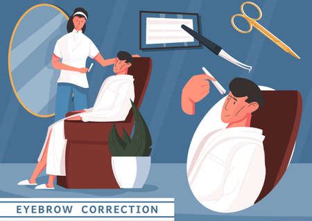 Preparing for the Procedure