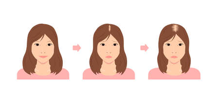 Real-Life Before and After Results
