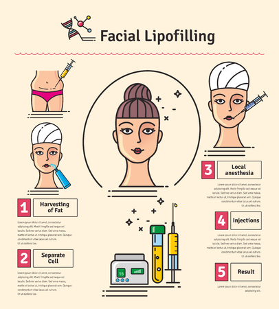 Popular Alternatives to CoolSculpting