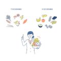 The Role of Diet in Acne: Foods to Eat and Avoid