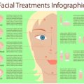 Eyelid Tightening for Men: What Makes Male Treatment Different?
