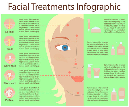 Eyelid Tightening for Men: What Makes Male Treatment Different?