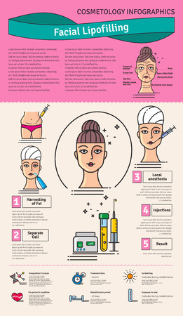 Famous Faces and Their Hair Loss Journeys