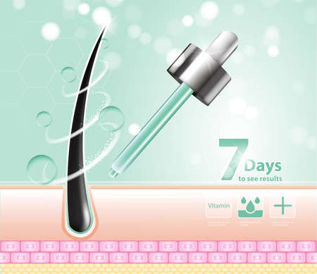 Trending Treatments: What Americans Are Really Using