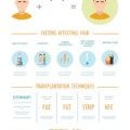 CoolSculpting Myths vs. Facts: Debunking Common Misconceptions