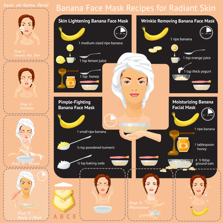 Things to Avoid After Your Procedure