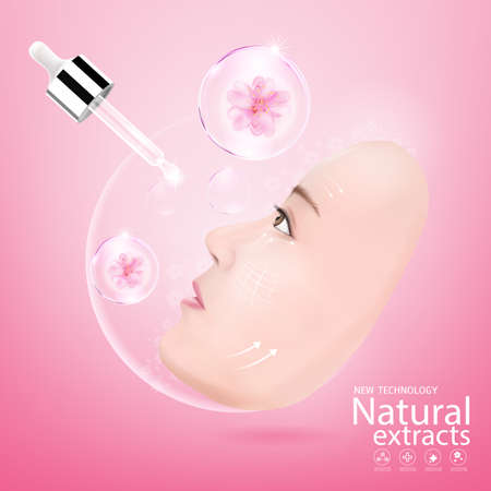 Layering Dermal Fillers: The Art of Combination Treatments